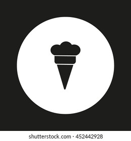 ice cream cone, icon