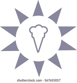 ice cream cone, icon