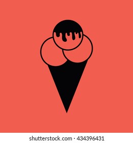 Ice cream cone icon vector