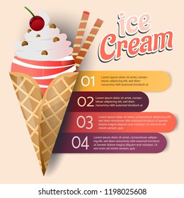 ice cream cone infographic menu list and description 