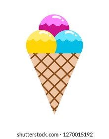 Ice cream cone isolated on white background. Vector illustration. 