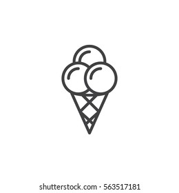 Ice cream cone line icon, outline vector sign, linear pictogram isolated on white. Symbol, logo illustration