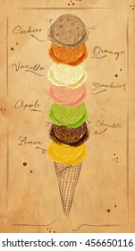 Ice cream cone menu with different kinds in retro style with lettering drawing on kraft background