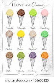 Ice cream cone menu with different kinds in retro style with lettering, drawing on dirty paper background