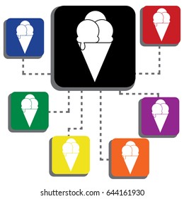 Ice Cream Cone Single Icon