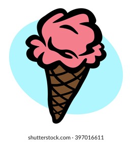 Ice Cream Cone vector icon