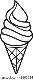 Ice cream cone vector isolated on white background