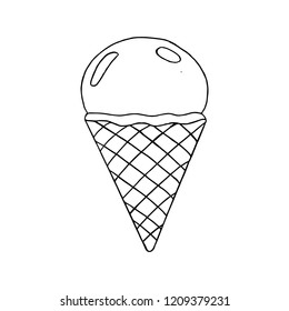 Ice cream cone vector line icon isolated on white background. Ice cream cone line icon for infographic, website or app. Scalable icon designed on a grid system.