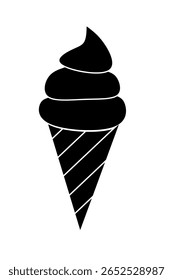 ice cream cone vector on white background