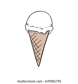 ice cream draw