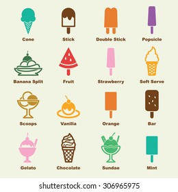 ice cream elements, vector infographic icons