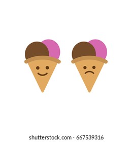 Ice cream emoticons. Happy and sad. 