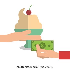 Ice cream of fast food concept