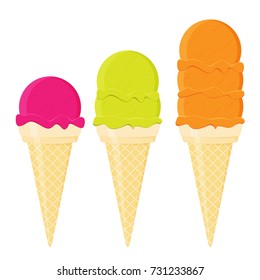 Ice cream flat vector set isolated on white background