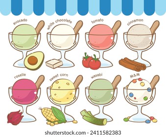 ice cream flavors, avocado, white chocolate, tomato, cinnamon, roselle, sweet corn, wasabi, chocolate candy, flavors