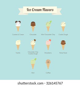 Ice Cream Flavors Character flat design vector