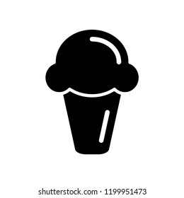 Ice cream icon