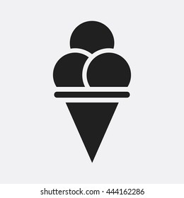 Ice cream Icon