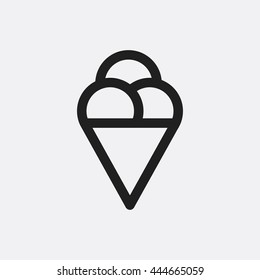 Ice cream Icon