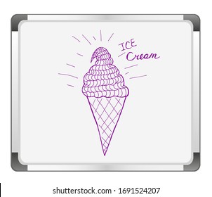 Ice cream icon on flip chart background. gelato and ice cream logo. vector illustration with ice cream cone.