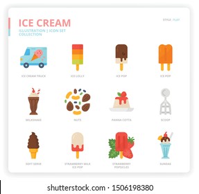 Ice cream icon set for web design, book, magazine, poster, ads, app, etc.