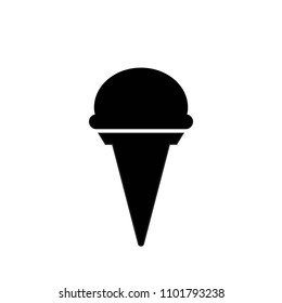 Ice Cream Icon Vector