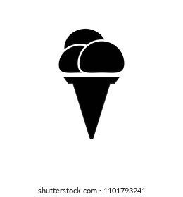 Ice Cream Icon Vector