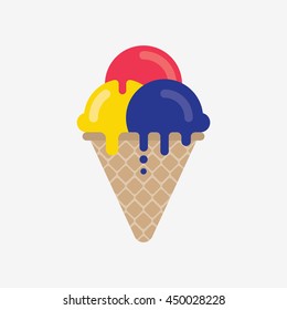 Ice cream Icon Vector