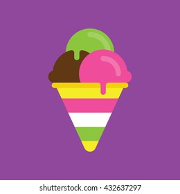Ice cream Icon Vector, Candy Vector, Ice cream Vector, Candy Icon, Ice cream Icon