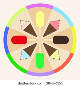 Ice cream icons