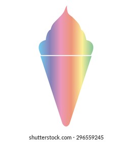 Ice cream icons 
