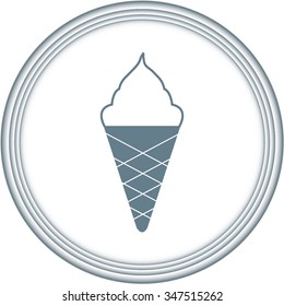 Ice cream icons 