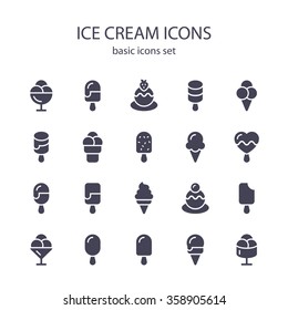 Ice cream icons.