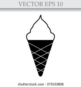 Ice cream icons 