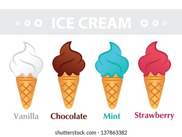 Ice cream illustration on white background