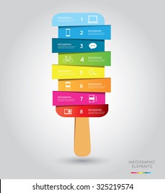 Ice cream infographic 