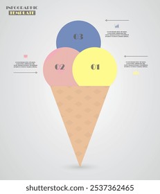 Ice cream infographic template with 3 steps, options, parts or processes.