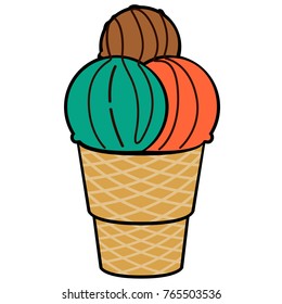Ice cream isolated on white background, Vector illustration