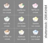 Ice cream menu. Different flavors.