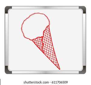 Ice cream on flip chart background. Free hand drawn. Vector illustration.