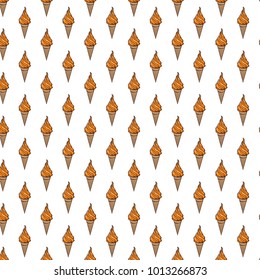 Ice cream pattern background