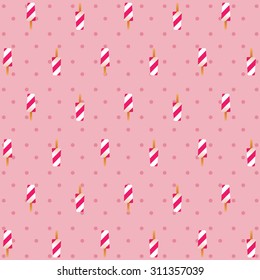 Ice cream pattern background