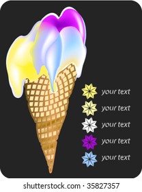 Ice cream poster with a legend