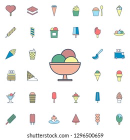 ice cream in saucer colored dusk style icon. Ice cream icons universal set for web and mobile