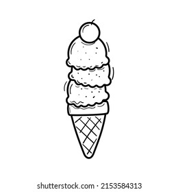 Ice Cream Scoop Vector Art, Icons, and Graphics for Free Download