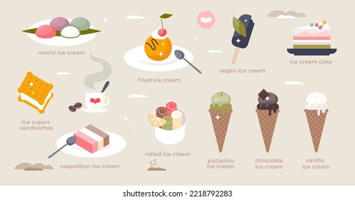 Ice cream set with various dessert types from waffle to cake tiny person concept. Collection with refreshing and frozen sandwiches, mochi, neapolian, rolled and fried elements vector illustration.