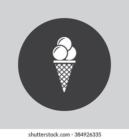 Ice Cream sign icon. Sweet symbol.