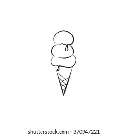 Ice cream sketch