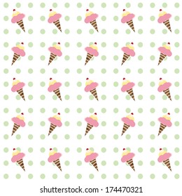 Ice cream vector background design