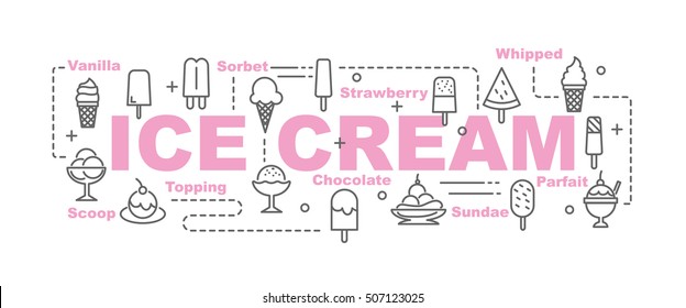 ice cream vector banner design concept, flat style with thin line art ice cream icons on white background
